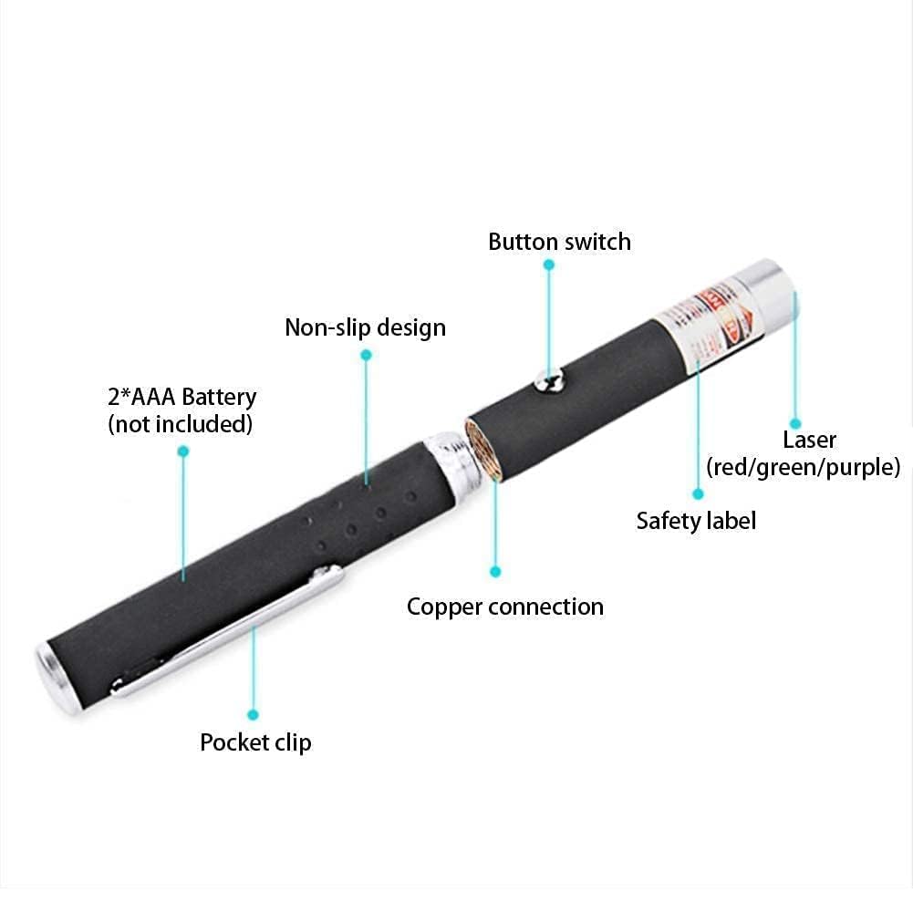 Powerful Laser Light