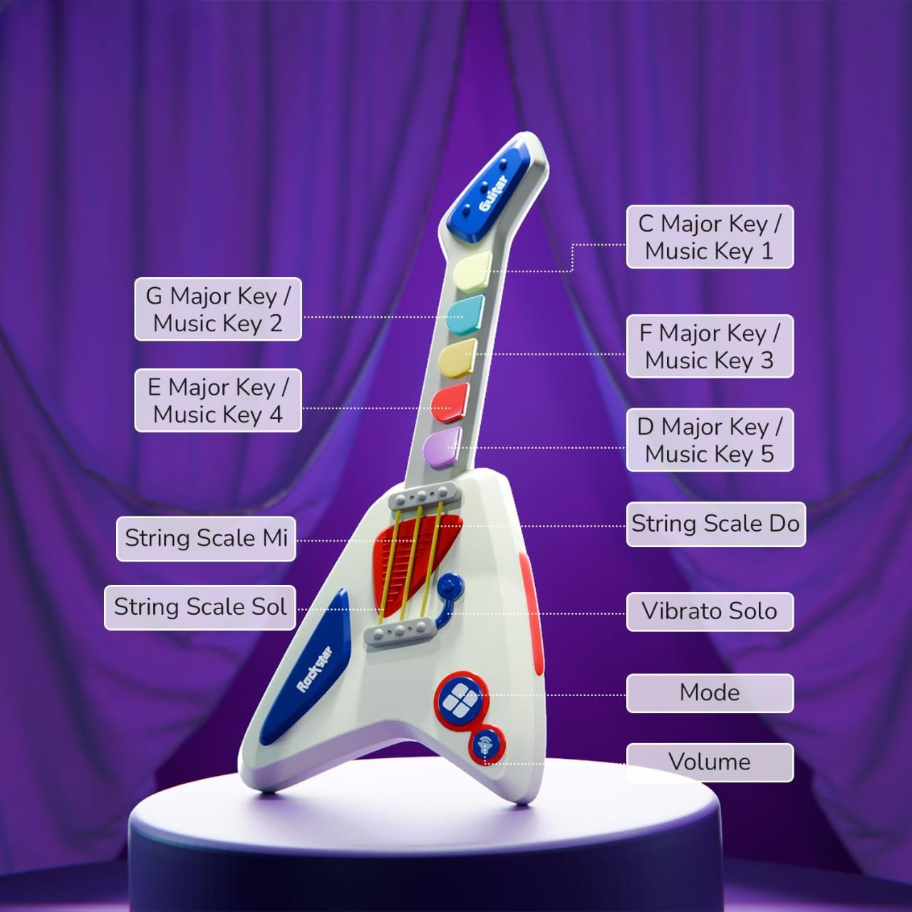 Musical Guitar