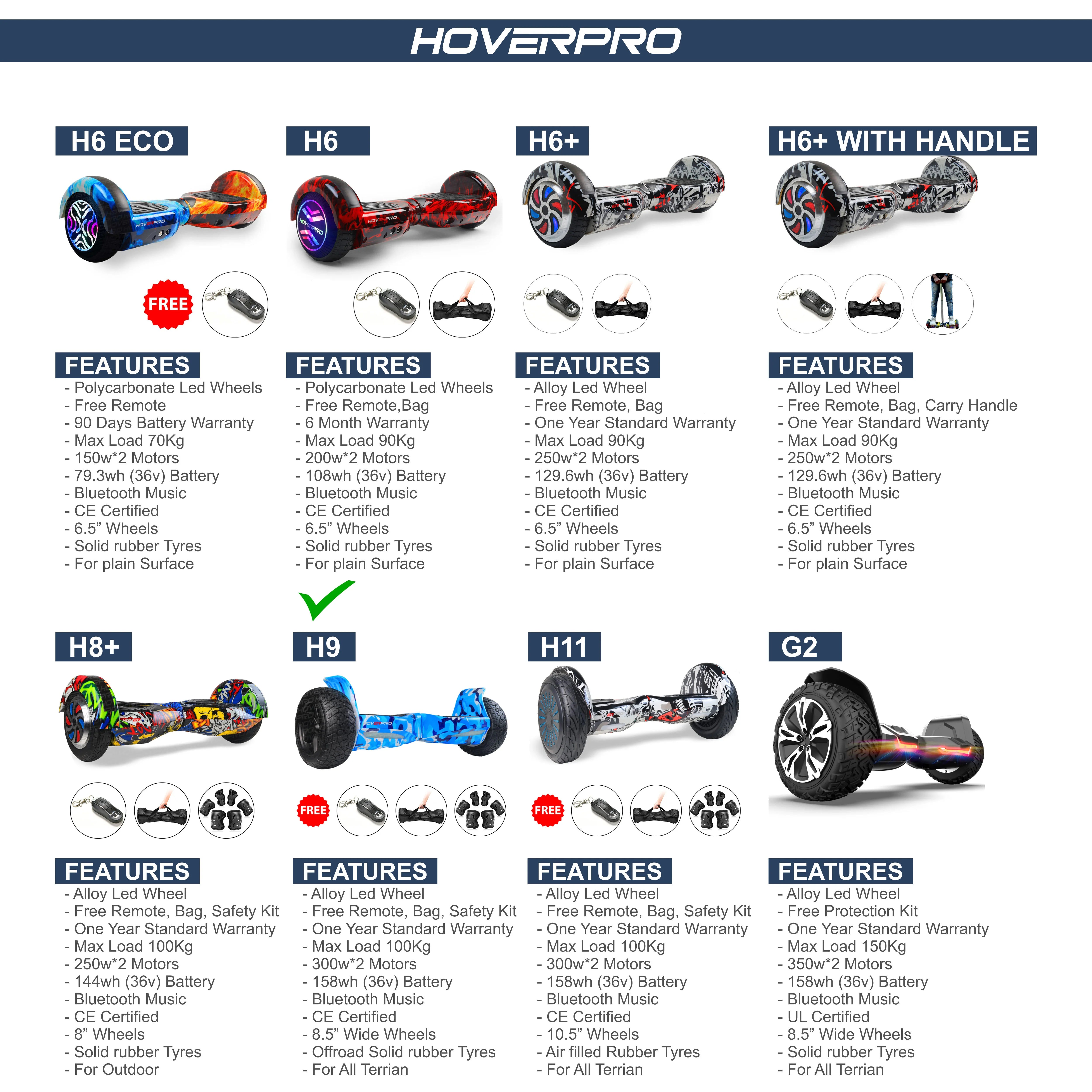 H9 Hummer Hoverboard