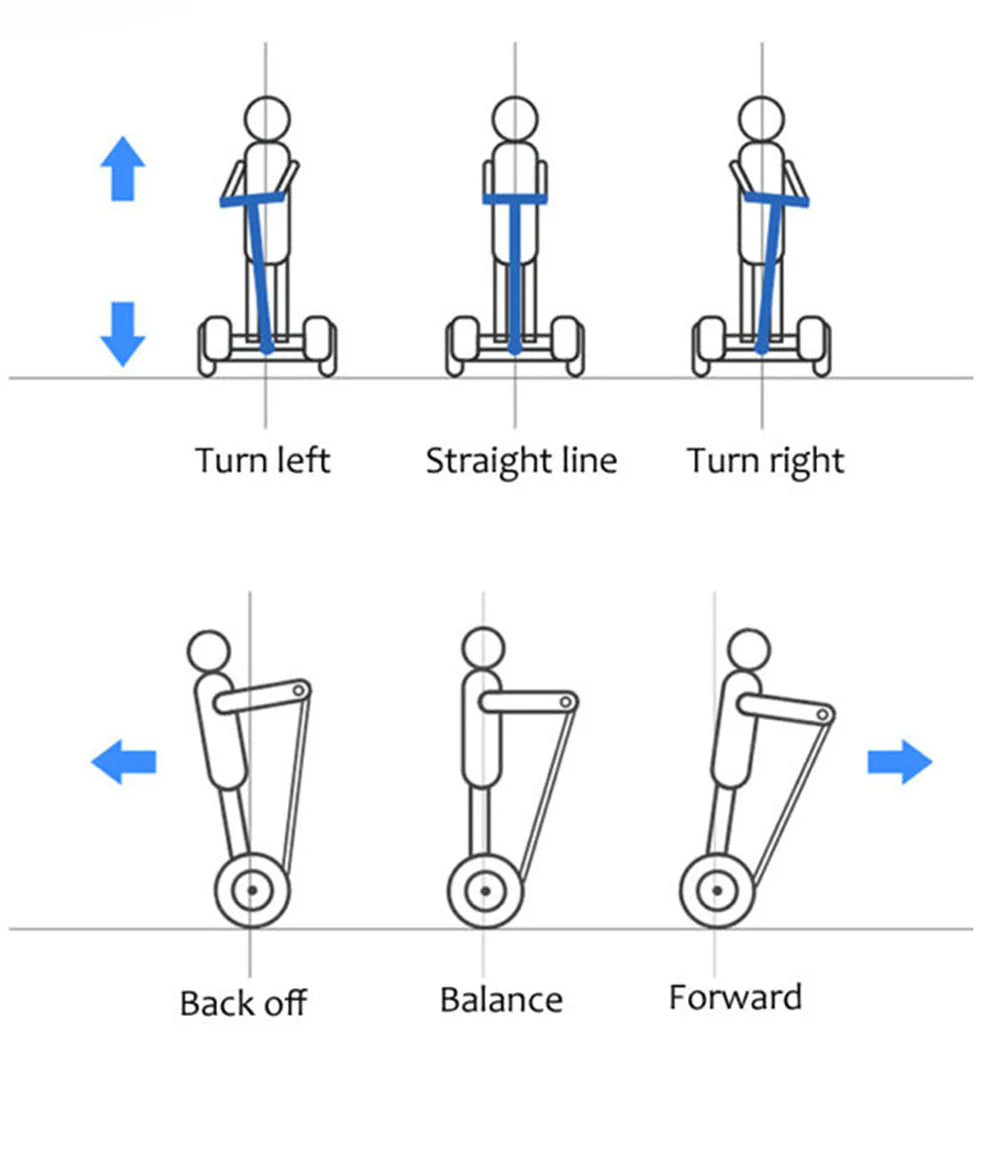 S11+ Hoverboard